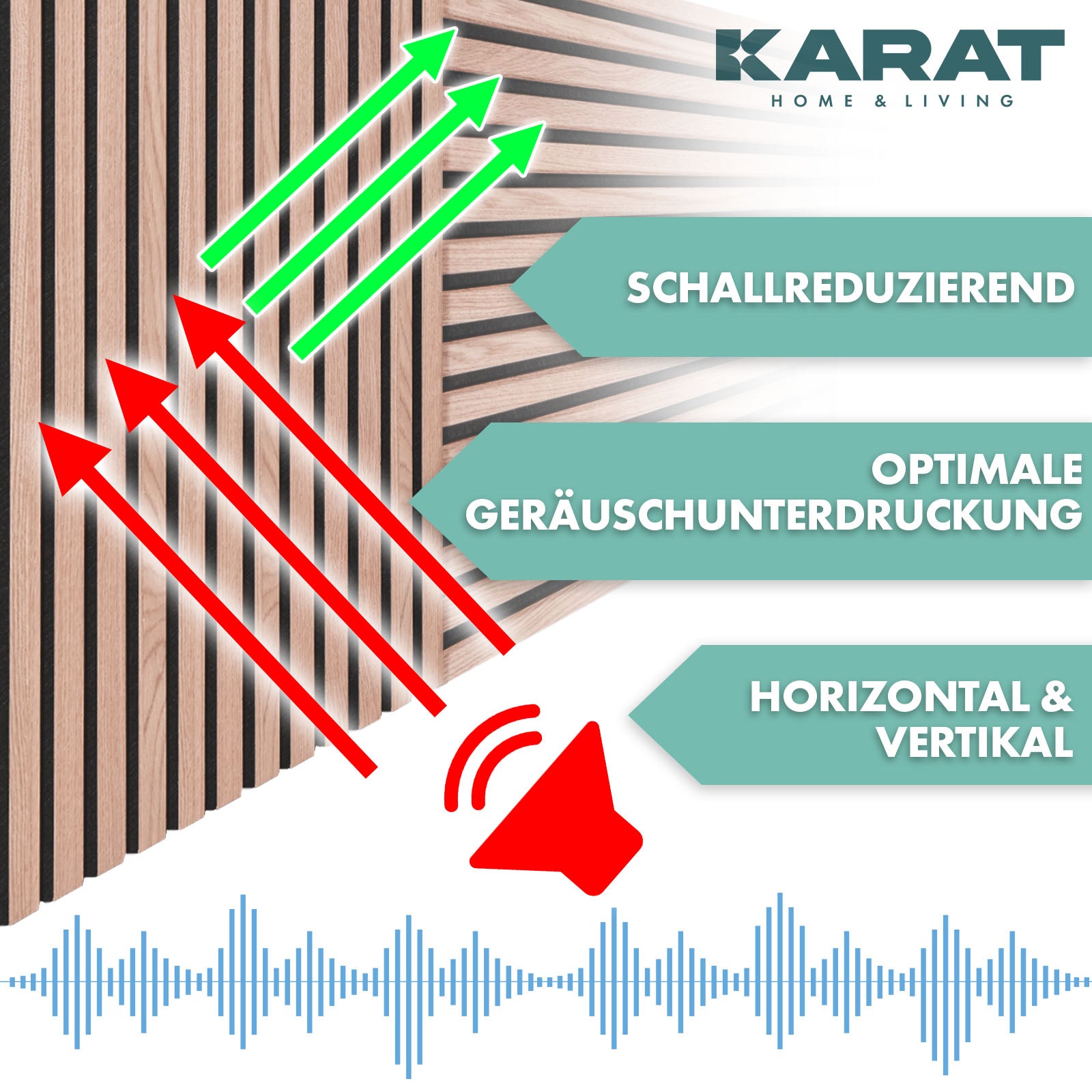 Akustikpaneele in Holzoptik | Zeitloses Design für eine angenehme Raumakustik | Erhältlich in 3 Designs und 2 Größen