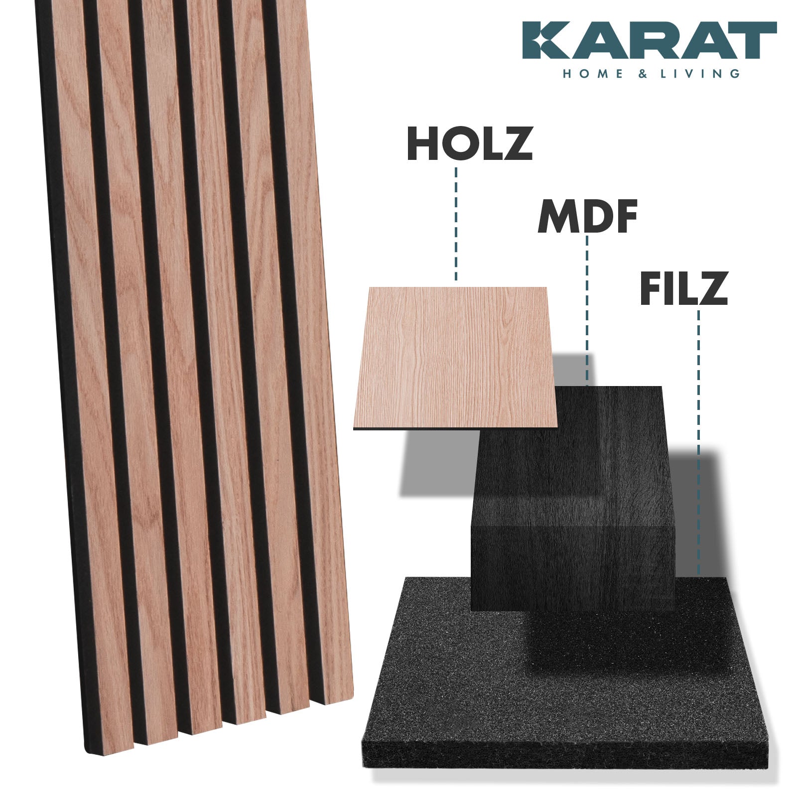 Akustikpaneele in Holzoptik | Zeitloses Design für eine angenehme Raumakustik | Erhältlich in 3 Designs und 2 Größen