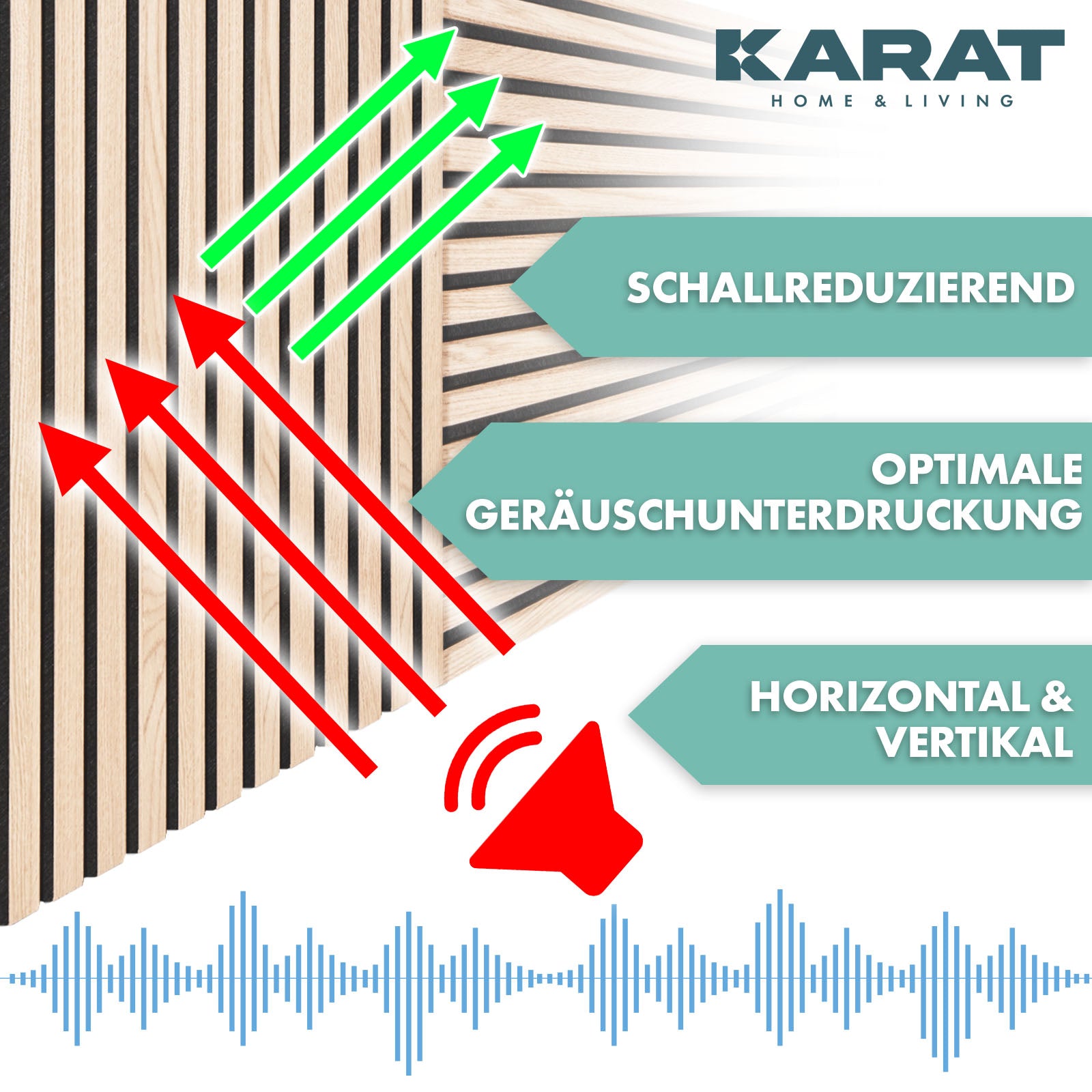 Akustikpaneele in Holzoptik | Zeitloses Design für eine angenehme Raumakustik | Erhältlich in 3 Designs und 2 Größen