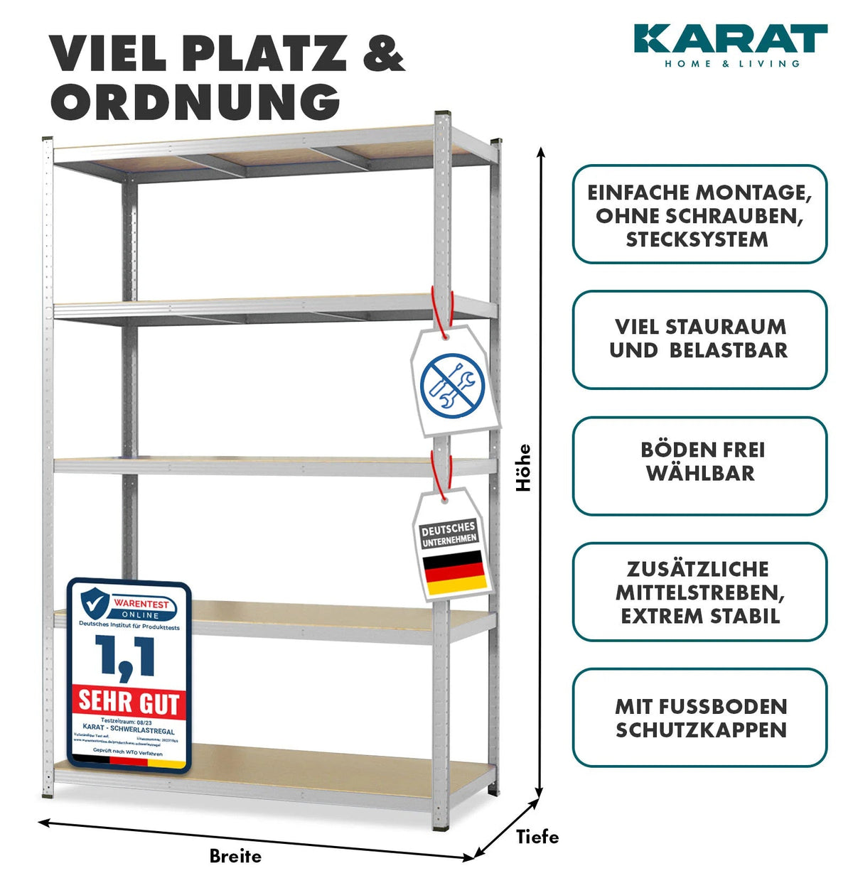 F2_Verzinkt