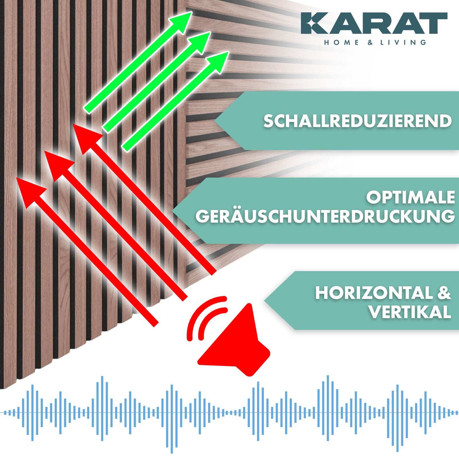 Akustikpaneele in Holzoptik | Zeitloses Design für eine angenehme Raumakustik | Erhältlich in 3 Designs und 2 Größen