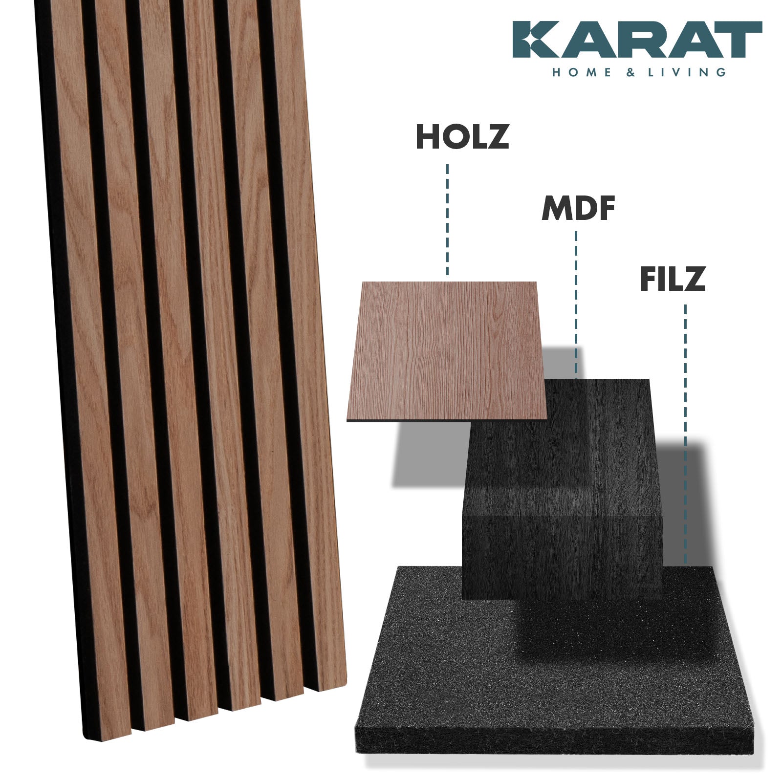 Akustikpaneele in Holzoptik | Zeitloses Design für eine angenehme Raumakustik | Erhältlich in 3 Designs und 2 Größen