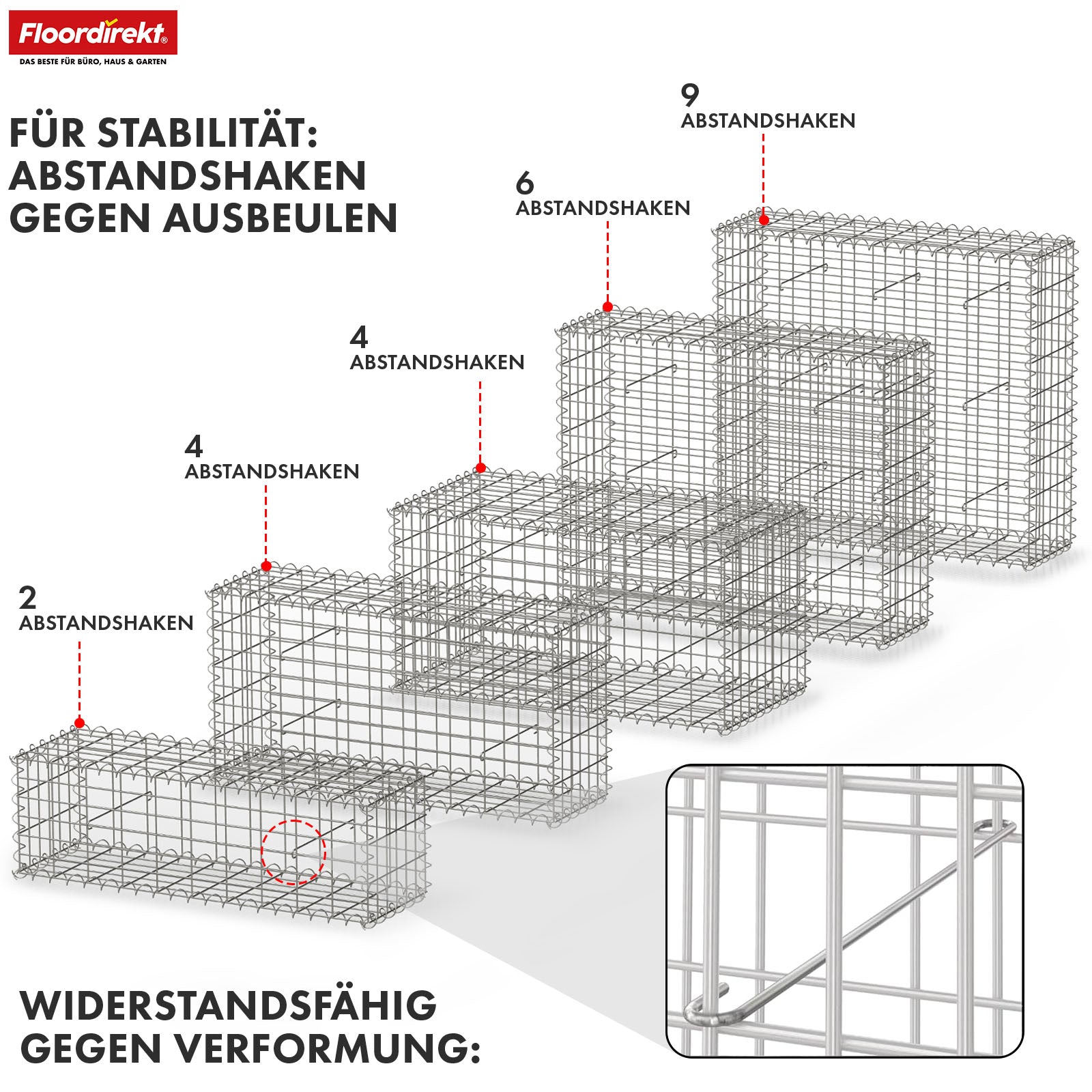 Gabionenkorb | Lenox | Verzinkter Stahlkorb für dekorativen Sichtschutz und Gartenprojekte