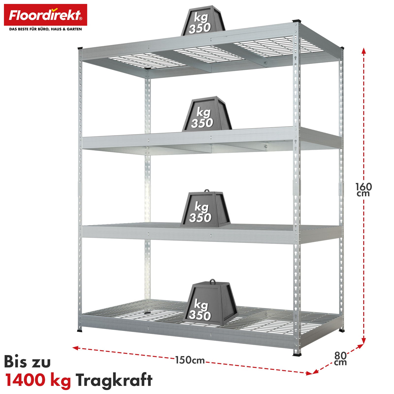 Schwerlastregal | Yukon Rivet | Stahlregal mit Gitterböden | 250–350 kg Tragkraft je Etage | Verschiedene Größen & Farben
