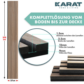 Akustikpaneele in Holzoptik | Zeitloses Design für eine angenehme Raumakustik | Erhältlich in 3 Designs und 2 Größen