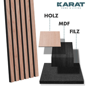 Akustikpaneele in Holzoptik | Zeitloses Design für eine angenehme Raumakustik | Erhältlich in 3 Designs und 2 Größen