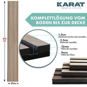 Akustikpaneele in Holzoptik | Zeitloses Design für eine angenehme Raumakustik | Erhältlich in 3 Designs und 2 Größen