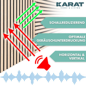 Akustikpaneele in Holzoptik | Zeitloses Design für eine angenehme Raumakustik | Erhältlich in 3 Designs und 2 Größen