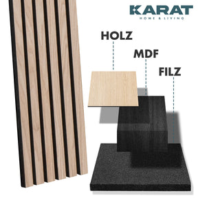 Akustikpaneele in Holzoptik | Zeitloses Design für eine angenehme Raumakustik | Erhältlich in 3 Designs und 2 Größen