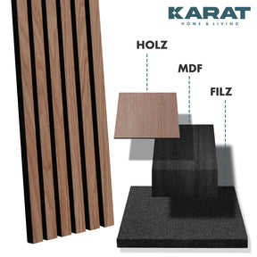 Akustikpaneele in Holzoptik | Zeitloses Design für eine angenehme Raumakustik | Erhältlich in 3 Designs und 2 Größen