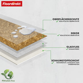 CV-Belag | Kyara 620M | Robuster Vinylbelag mit Naturkork-Optik und Schallabsorption
