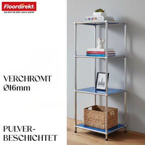 F2_Blau