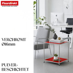 F2_Rot
