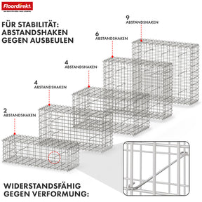 Gabionenkorb | Lenox | Verzinkter Stahlkorb für dekorativen Sichtschutz und Gartenprojekte