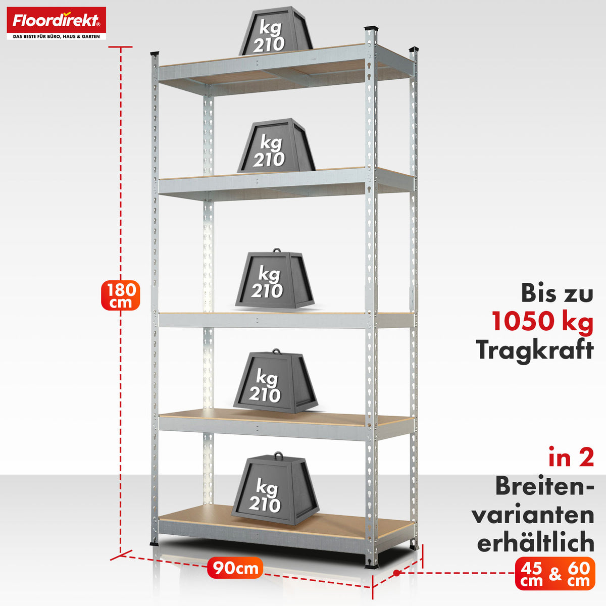 T1_Vezinkt